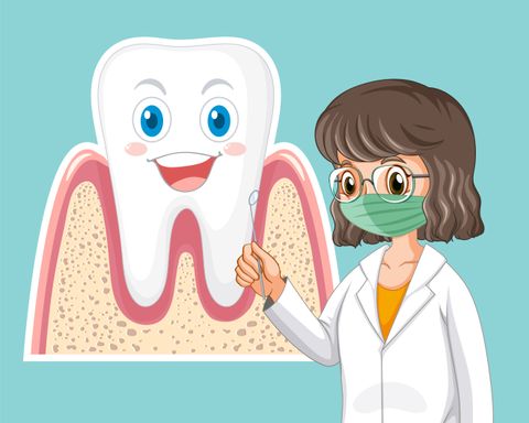 Dental Care and Gum Care Overview: Discover Healthy Teeth Habits, Oral Hygiene Tips, Treatment Explanation, and Essential Information